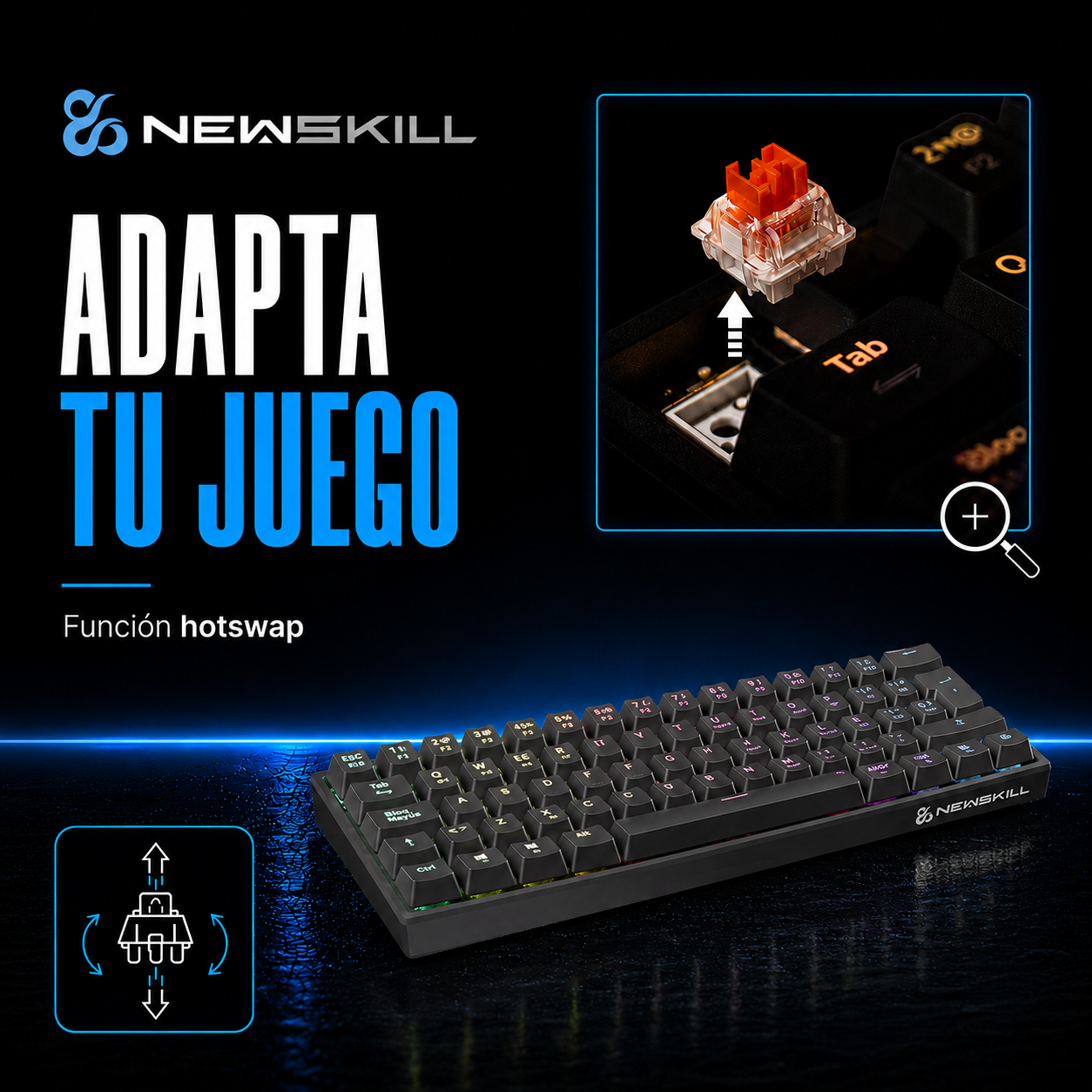 Negro,Blanco
