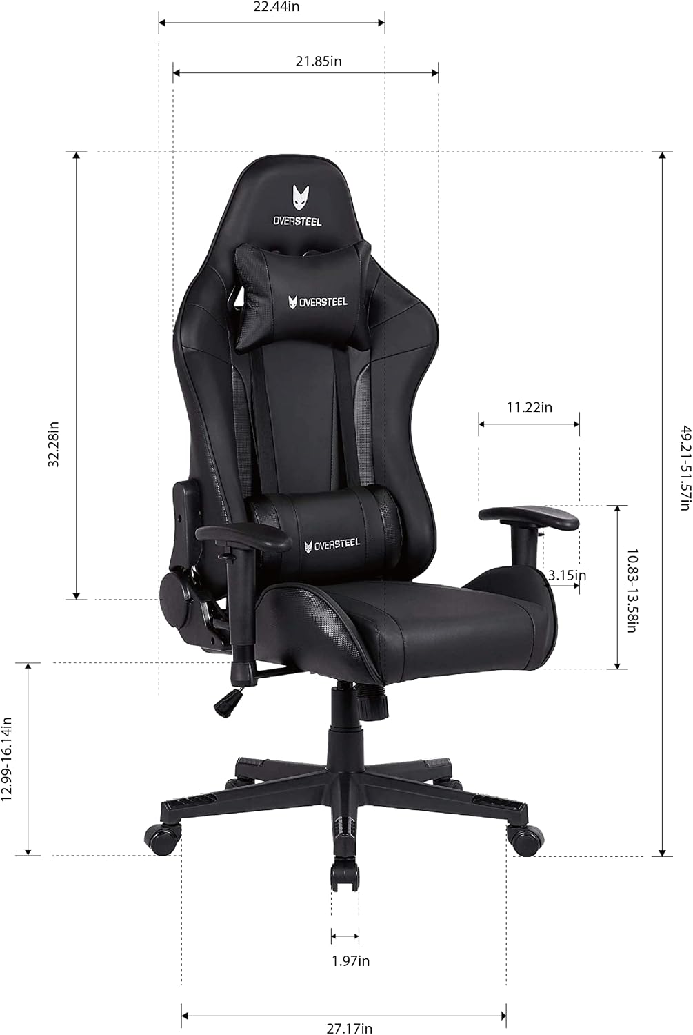 Negro